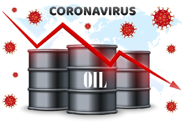 Oil falls 3% as COVID-19 infections raise demand concerns